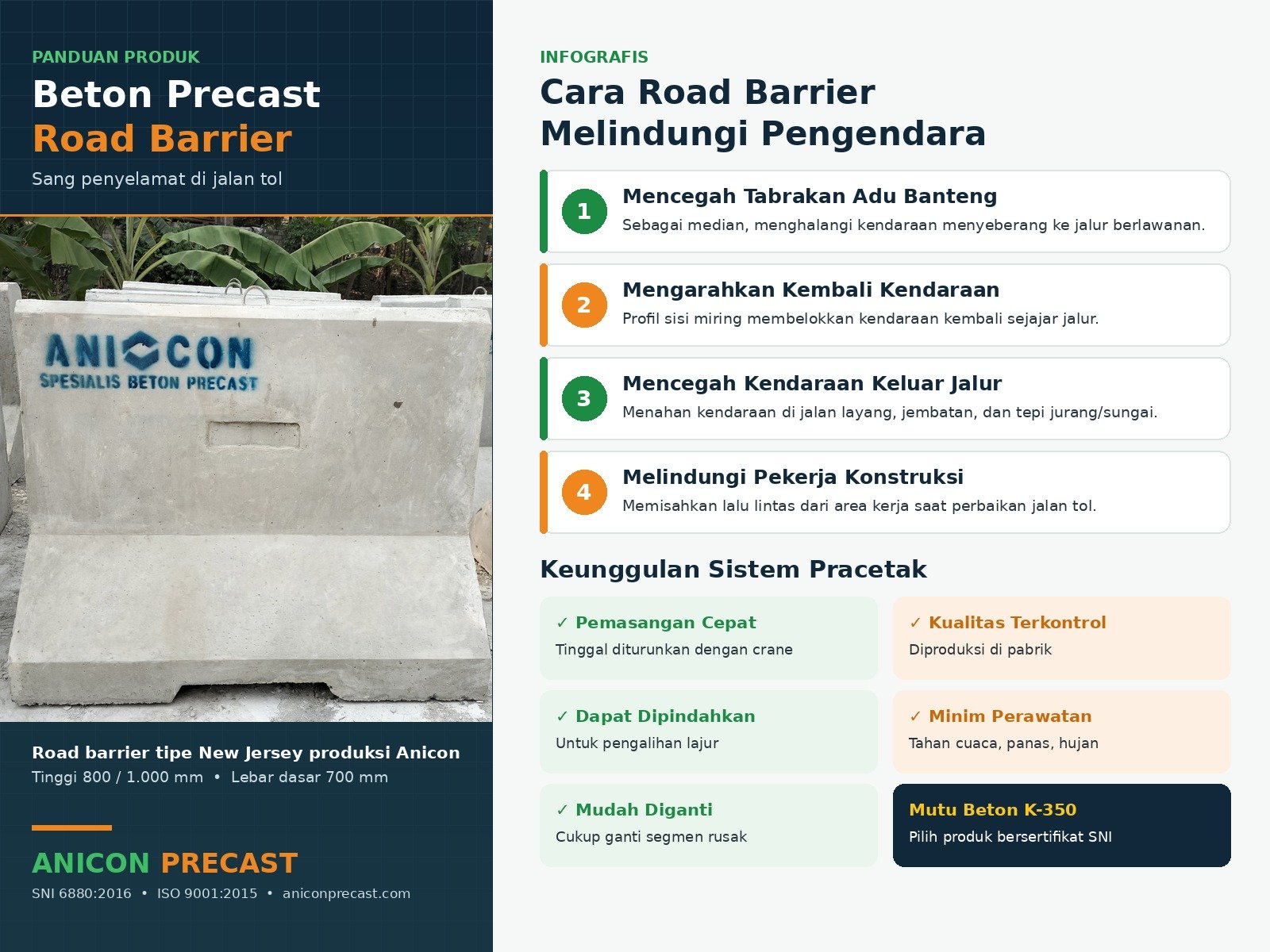 beton precast road barrier